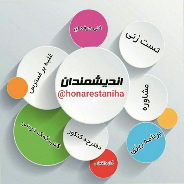 Channel Photo