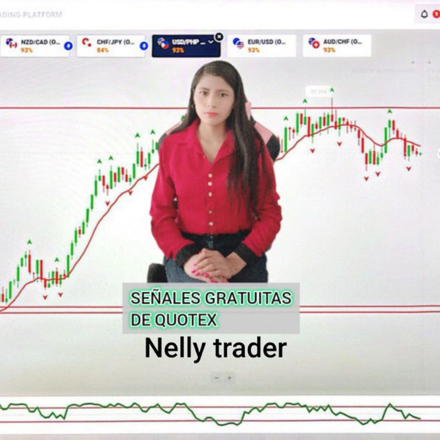 Channel Photo