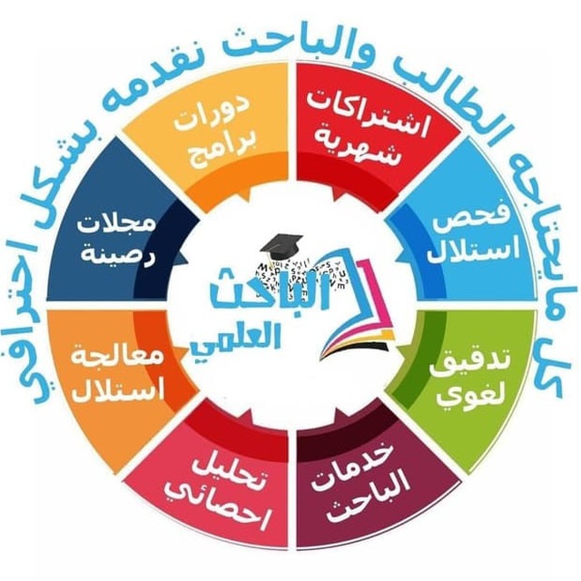 Channel Photo