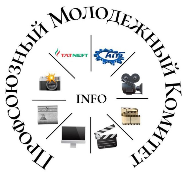 Channel Photo