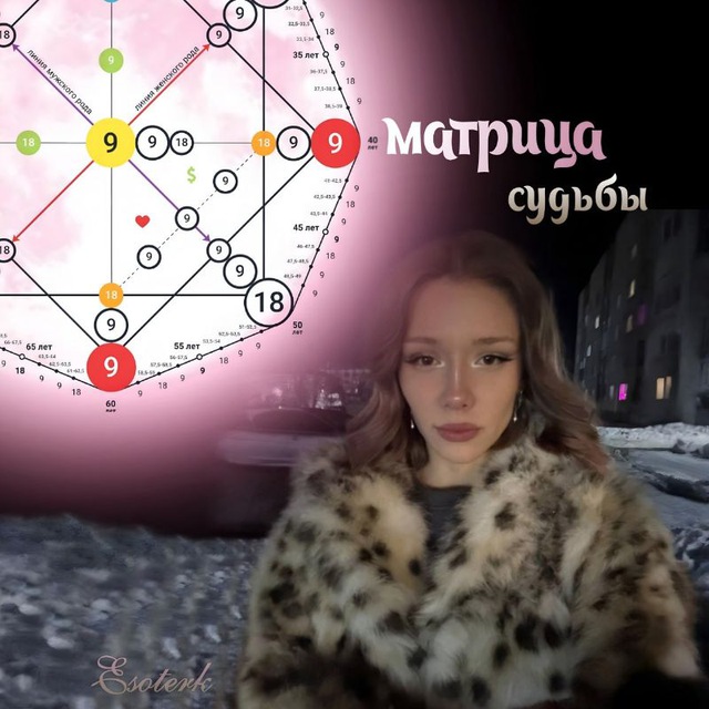 Channel Photo