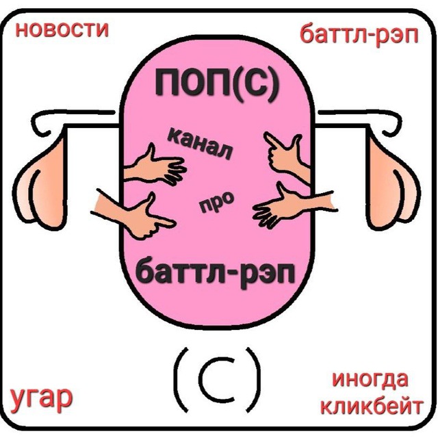 Channel Photo