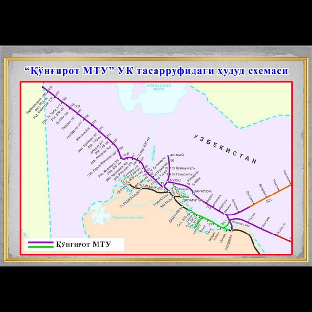 Channel Photo