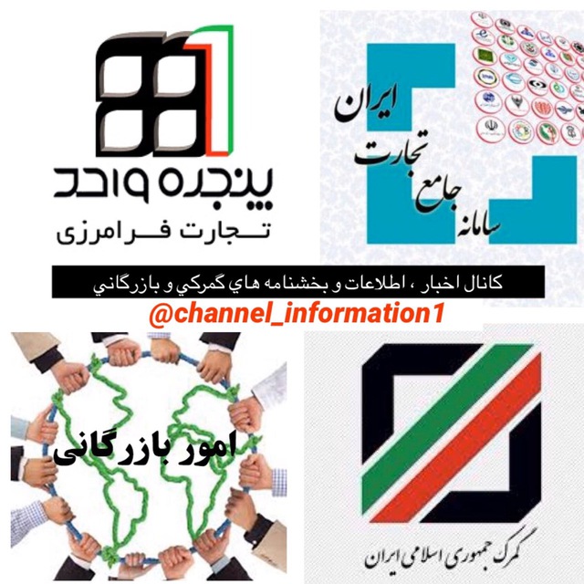 Channel Photo
