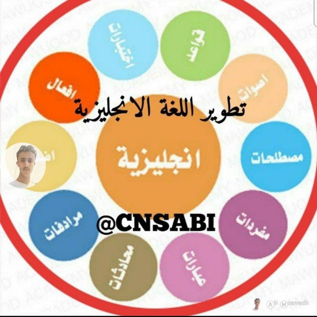 Channel Photo