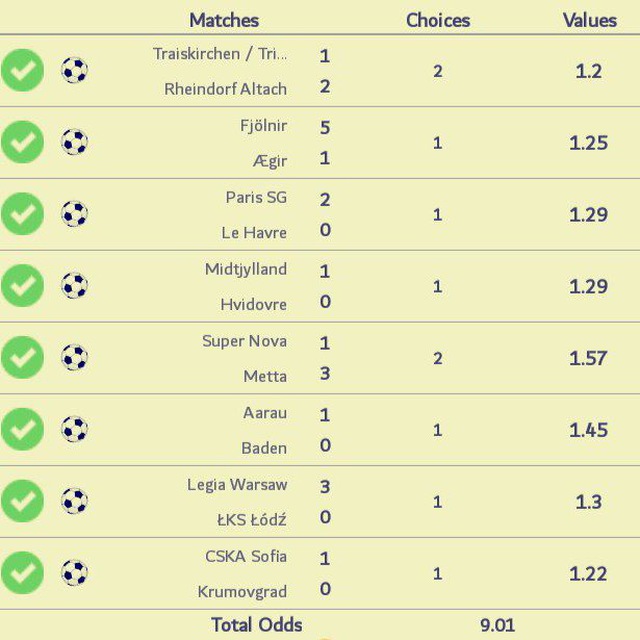 Channel Photo