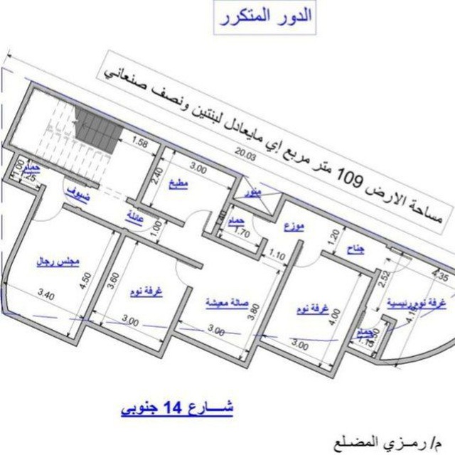 Channel Photo