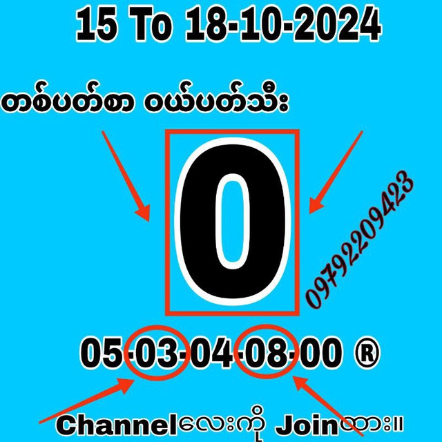 Channel Photo
