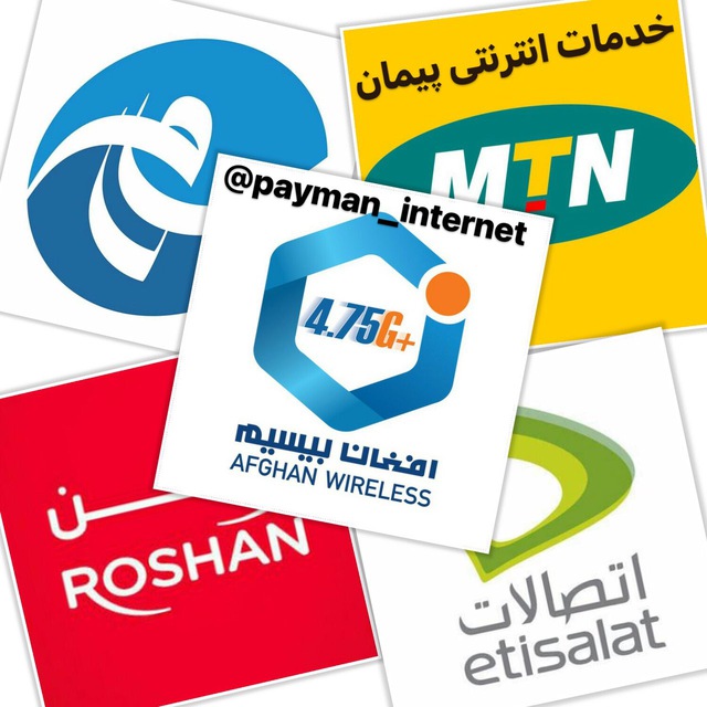 Channel Photo