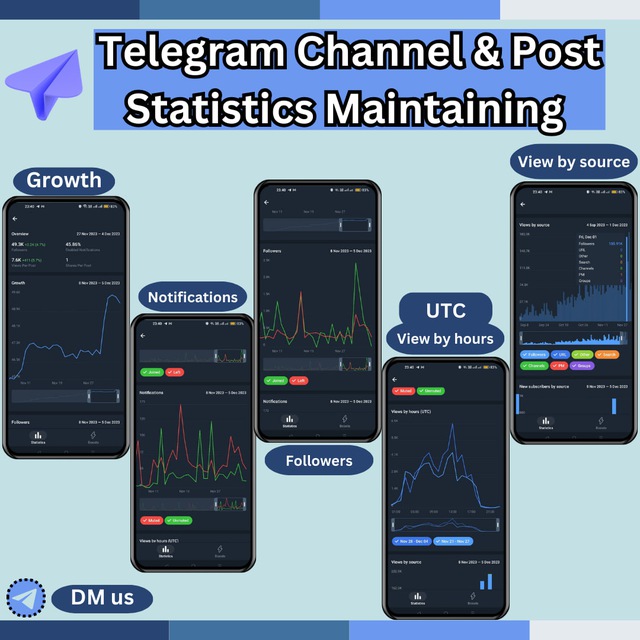 Channel Photo
