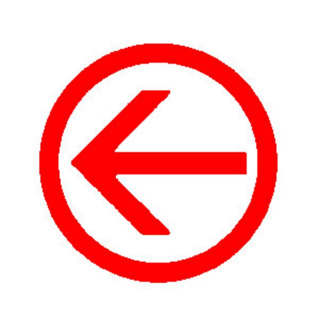 Channel Photo